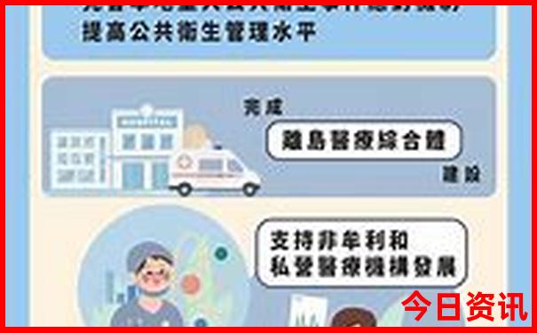 到哪里去避暑最好啊?