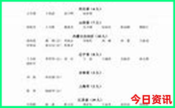 湖北有什么好玩的
